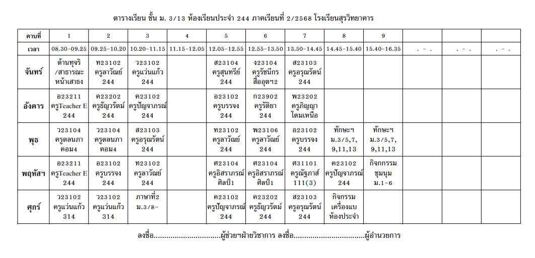 รูปภาพ